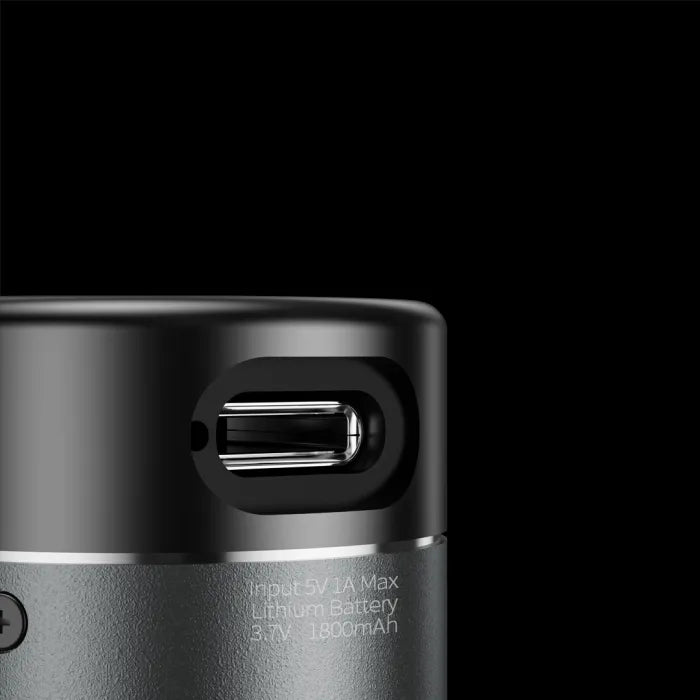 Smart Workshop  Smart Starter